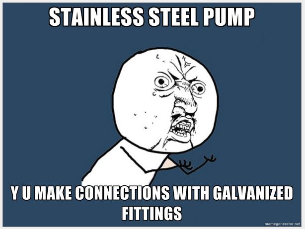 You are currently viewing Dissimilar Metals and Galvanic Corrosion
